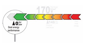 energuide-blog-thumbnail-350x200
