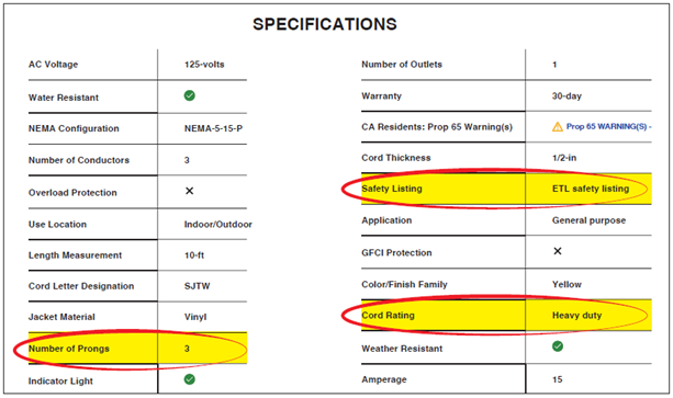 POWER CORD SPECIFICATIONS